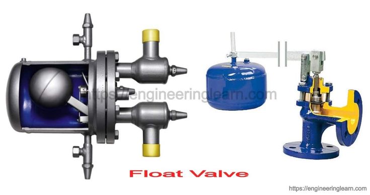 Float Valve